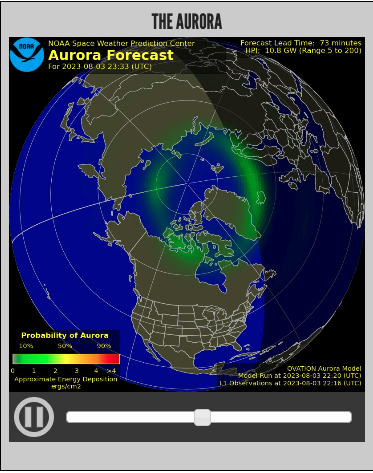 Aurora forecast in Iceland